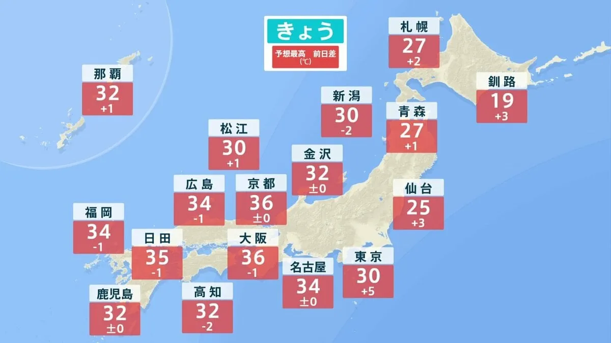 関東で真夏日復活・続出予想　暑さが続く東海から西は連続猛暑日も　九州南部は大雨に警戒