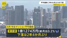 東京都の8月中古マンション平均価格が2年4か月ぶりに下落　70㎡あたり1億1274万円に　買い手のつかない物件の増加で値下げの動き広がる