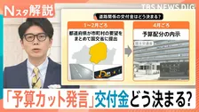 簗農水相は行政への“圧力”否定も…自治体配分「63%減」 道路交付金はどう決まる？【Nスタ解説】