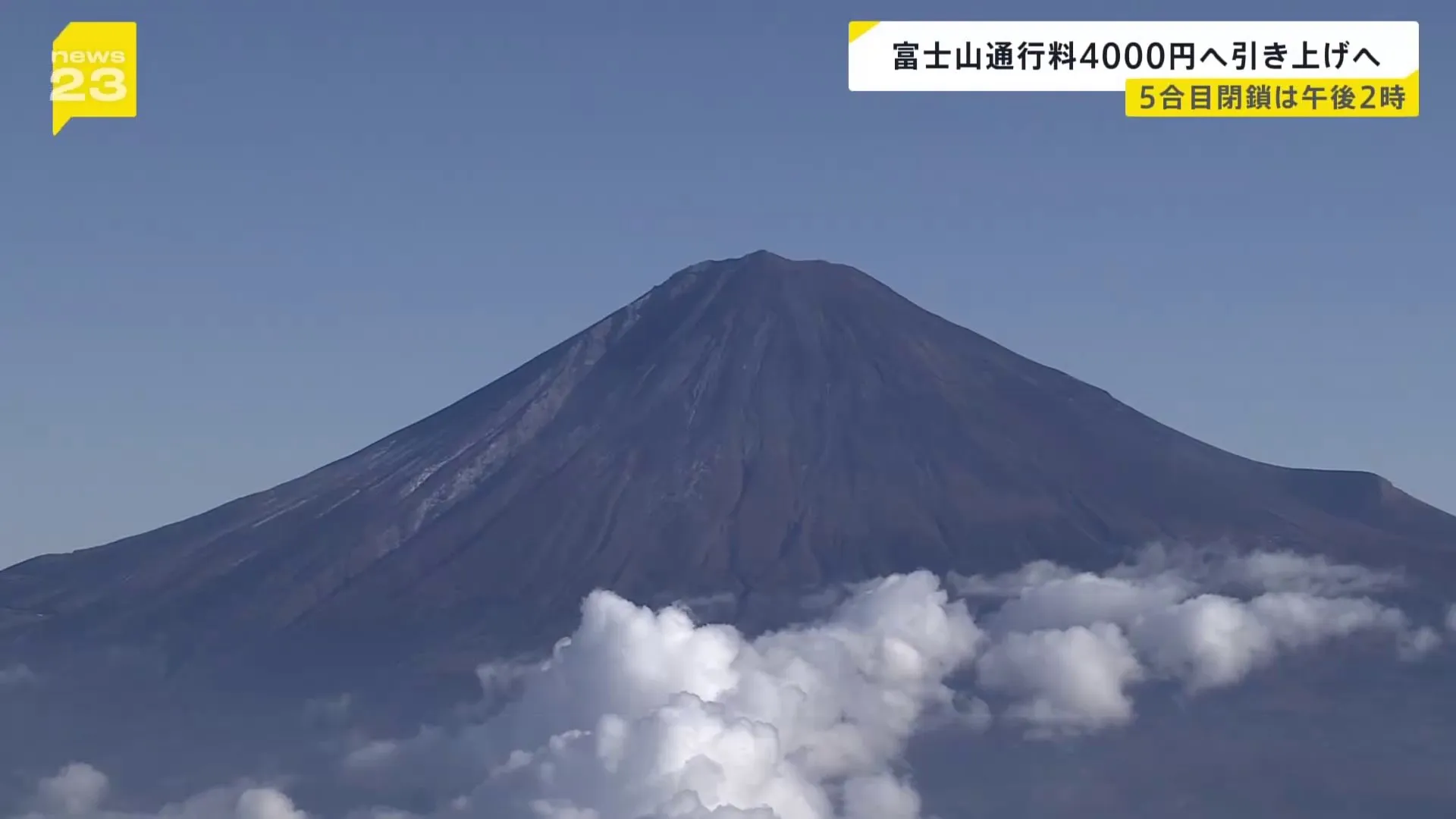 富士山の通行料　来年夏から現行の2000円から4000円へ引き上げの方針　山梨県