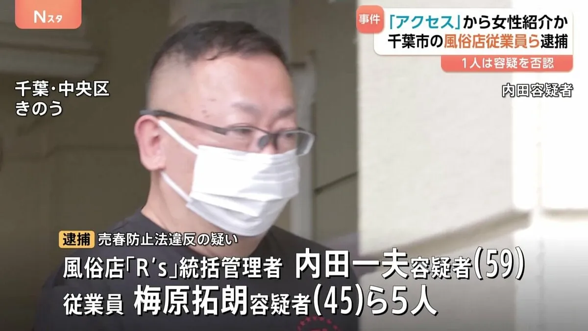 巨大スカウトG「アクセス」から紹介され女性にも売春場所を提供か　千葉市の風俗店を摘発　統括管理者ら男5人逮捕　千葉県警