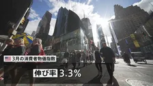 アメリカ 3月の消費者物価指数+3.3%　伸び幅が急拡大　イラン情勢による原油高が大きく影響