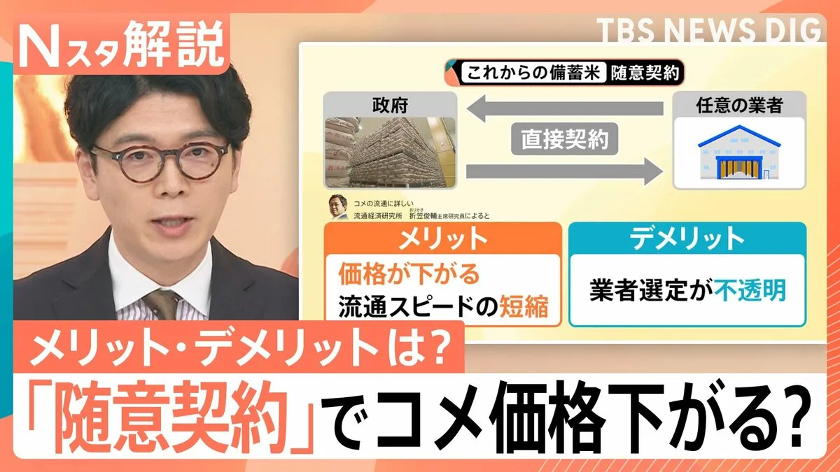 「団体・組織頼る時代じゃない」“コメ担当”小泉大臣生出演、「3000円台」実現できる？「随意契約」で価格下がる？【Nスタ解説】