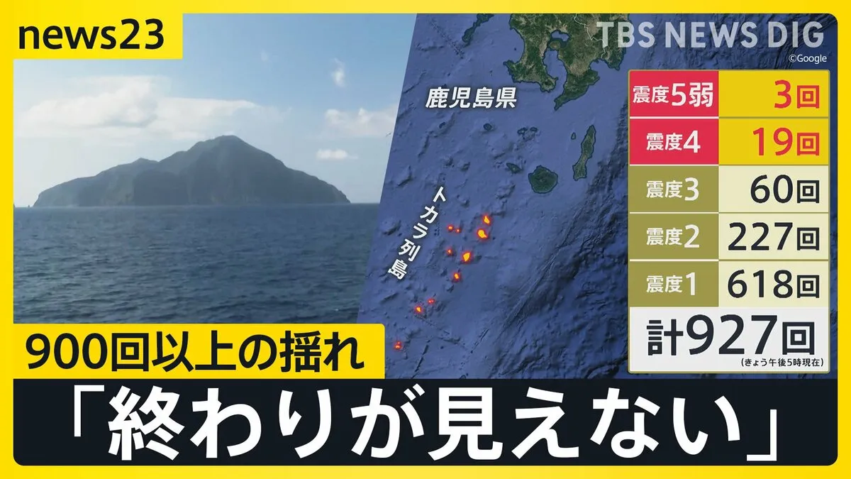 900回以上の揺れ…トカラ列島で震度5が2回　昼夜問わず発生する地震に住民は「寝るのが怖い」「終わりが見えない」と不安の声【news23】