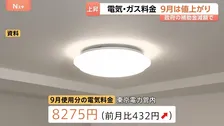 9月使用分の電気・ガス料金 すべての地域で値上がり　補助金減額や中東情勢による資源価格上昇が影響