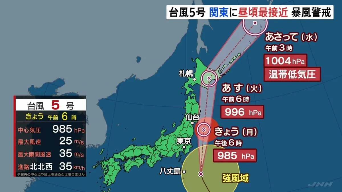【台風5号】昼ごろ関東に最接近　暴風域を伴い東北沿岸を北上　あすには北海道上陸のおそれ