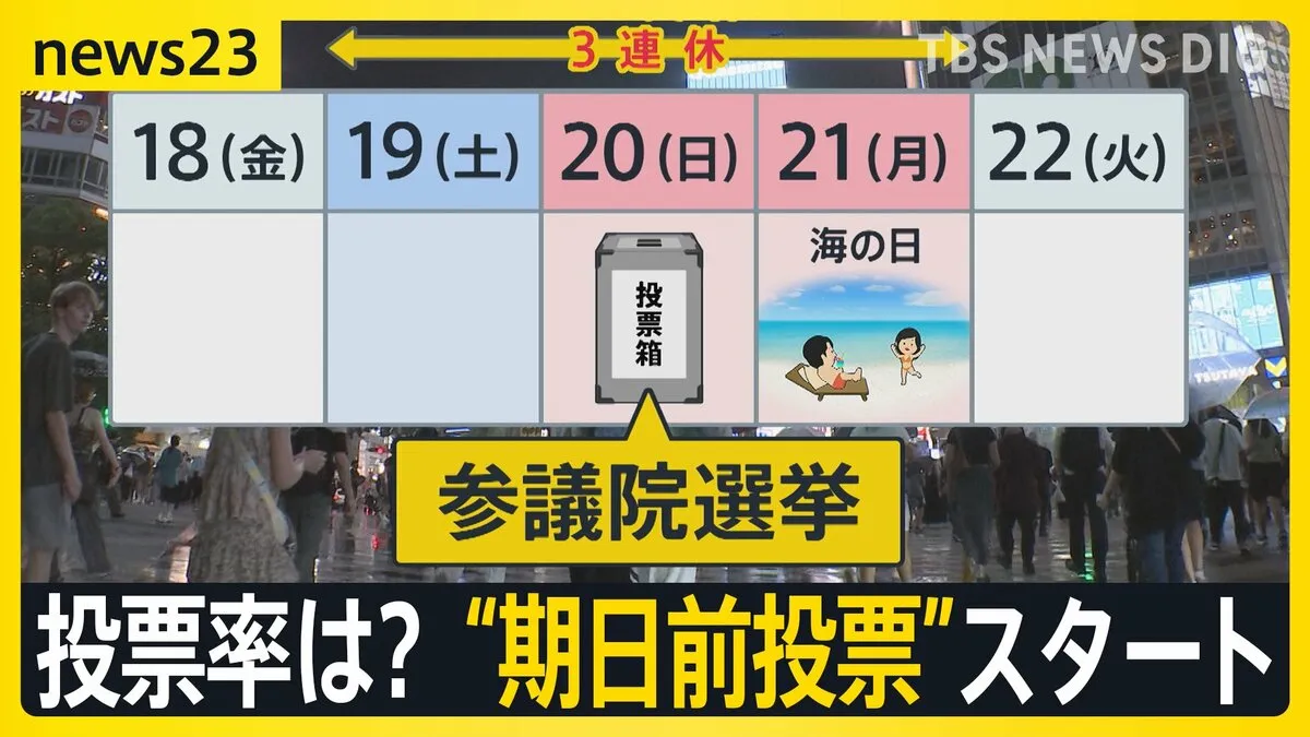 【選挙の日、そのまえに】3連休中日＋夏休み中の投票どうする？スーパーや駅ビルでも「期日前投票」可能に　気になる手順や時間は？【news23】