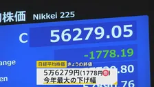 今年最大の下げ幅　日経平均3日終値5万6279円　ホルムズ海峡“封鎖”で原油価格上昇の懸念が強まる