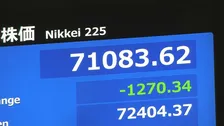 【速報】日経平均 一時1200円以上値下がり　6営業日連続の最高値更新など受け売り注文広がる