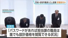 宮城・官製談合事件で職員ら3人逮捕 「パスワードあれば職員誰でも設計価格を閲覧できる状況に」名取市が会見