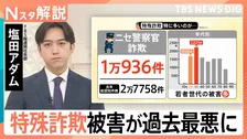 特殊詐欺被害1414億円で過去最悪…20・30代が「ニセ警察官」の標的に、オンライン化で逃げ切る「見えない詐欺集団」【Nスタ解説】