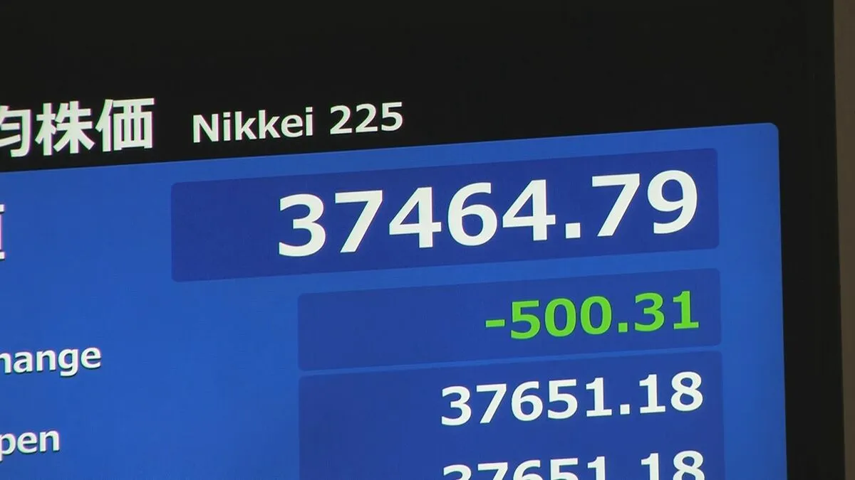 【速報】日経平均株価が一時500円以上値下がり
