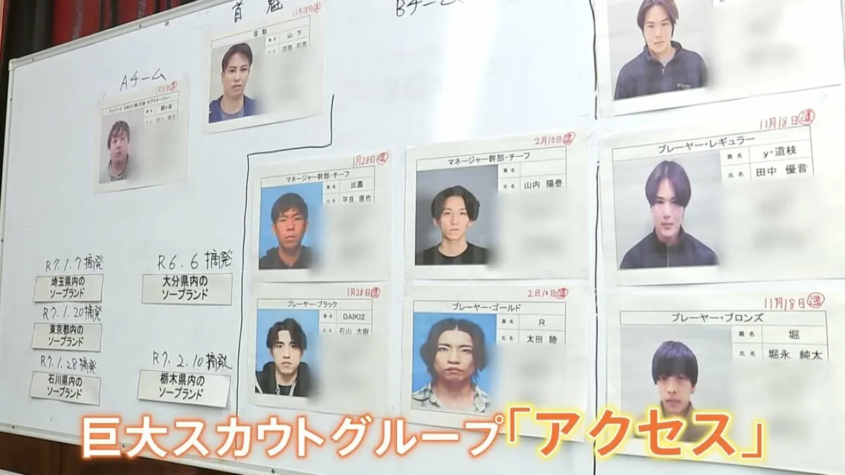巨大スカウトグループ「アクセス」警視庁保安課が特別捜査本部設置で解体　捜査の舞台裏に密着　5年間で7万8000人の女性を紹介し計60億円稼いだか