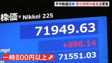 一時800円超の値上がりで日経平均7万2000円台に迫る　外国為替市場では円安進行し為替介入への警戒感高まる