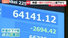 株価大荒れ・一時4100円以上大幅下落　キオクシア“ストップ安”　AI半導体関連は一気に警戒感　6万3000円下回る場面も