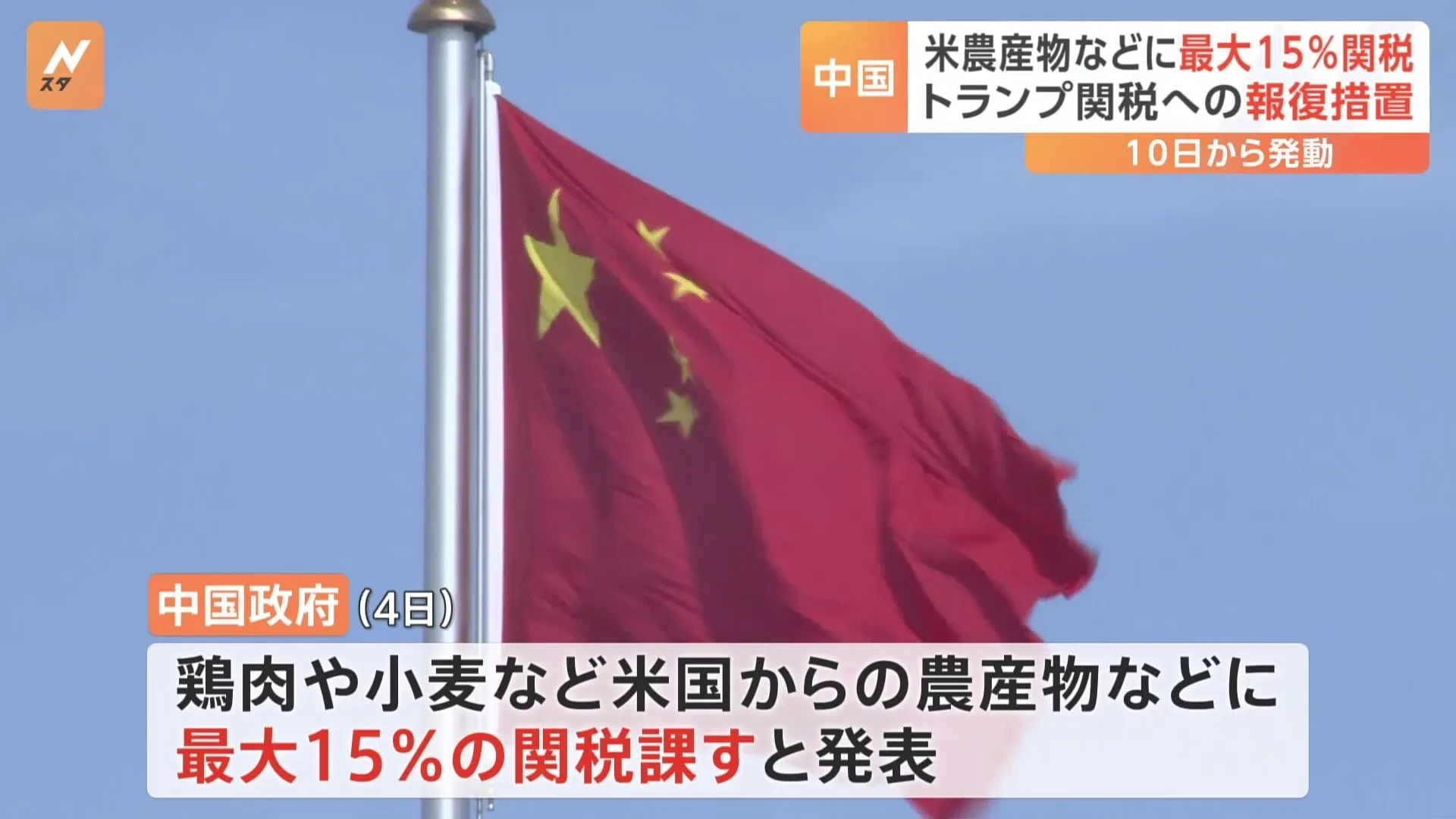 中国政府　アメリカからの農産物に最大15％の関税　アメリカへの報復措置