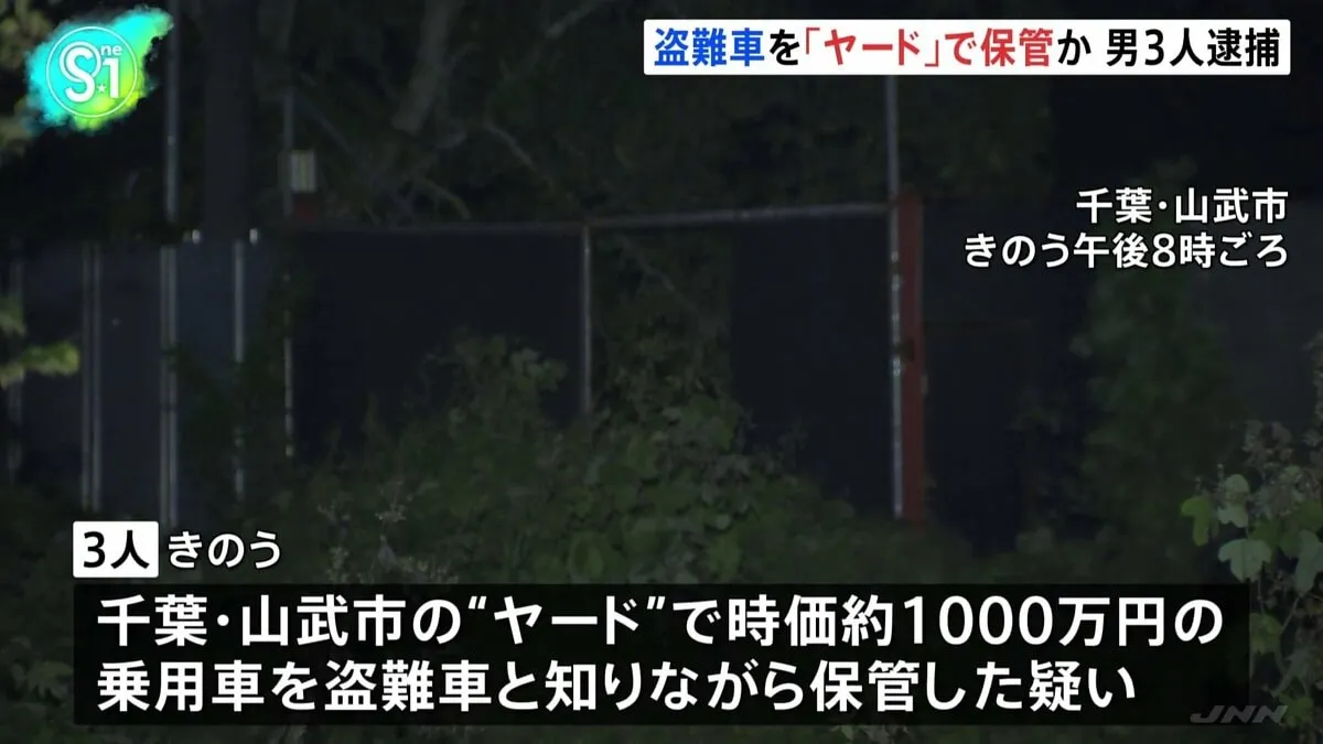 盗品の解体などをする“ヤード”を摘発 時価約1000万円の盗難車を保管した疑いで アフガニスタン国籍の男3人を逮捕 千葉県警