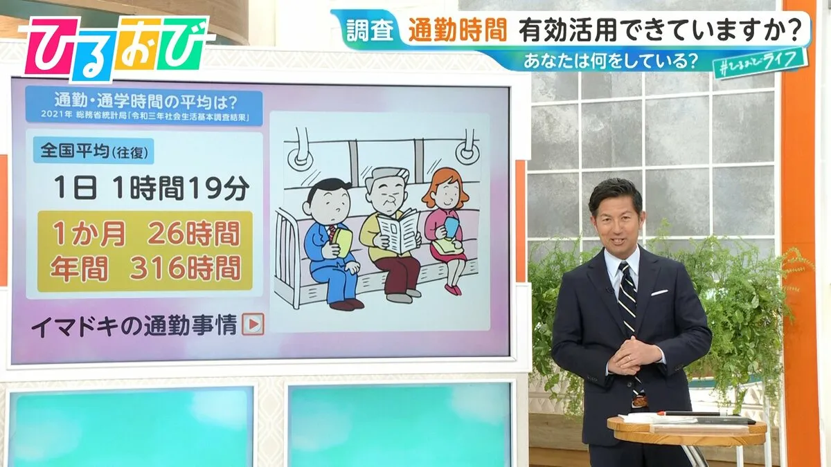 1年で316時間！「通勤時間」を有効活用できている？“早起きで1000円支給”の会社も【ひるおび】