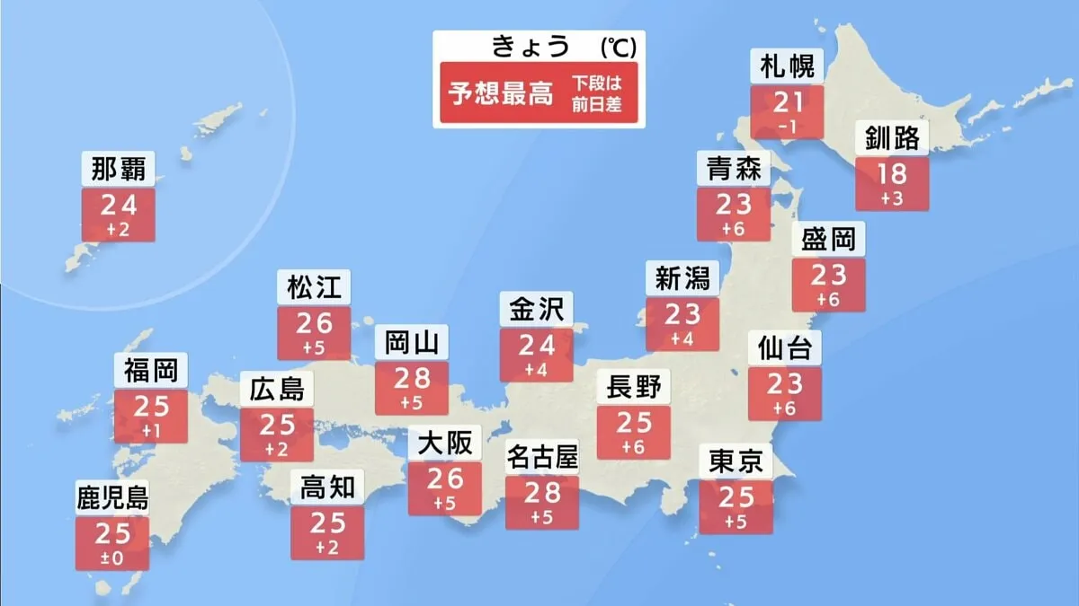 晴れて気温上昇　関東から西で夏日予想　あすは30℃に迫る暑さも　体調管理に注意
