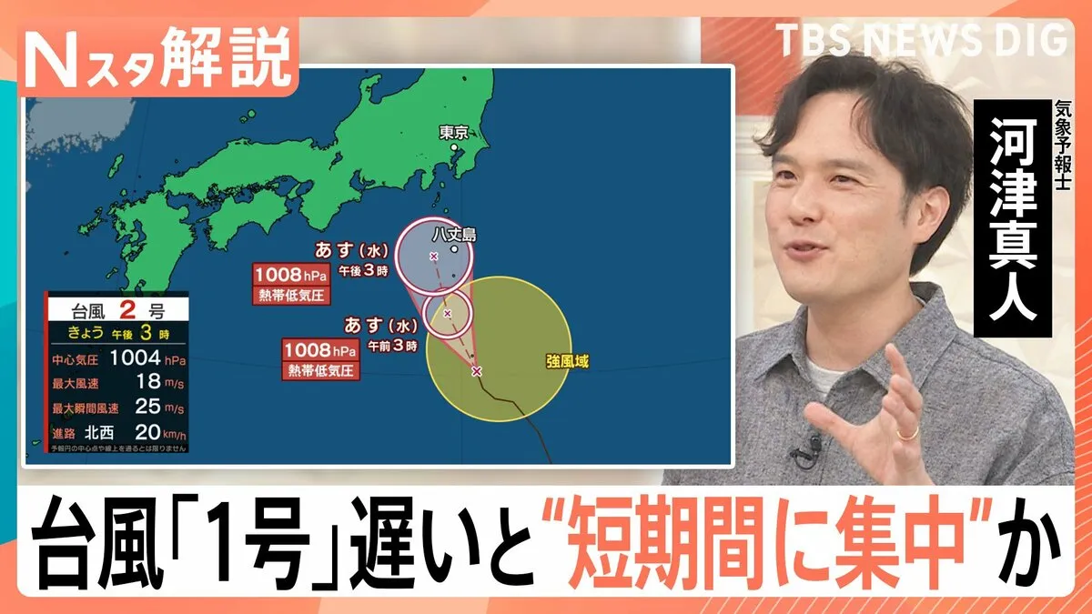 台風2号が北上中、関東でも“警報級”大雨のおそれ　今年は“台風ラッシュ”？「1号」が遅い夏の傾向とは【Nスタ解説】
