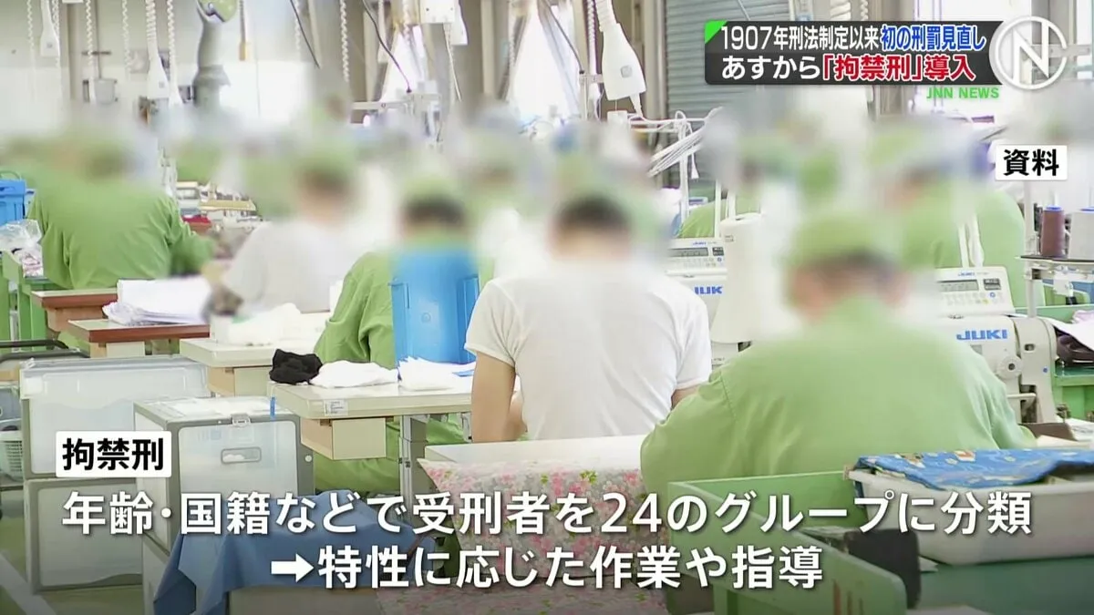 6月1日から「拘禁刑」導入　受刑者を24に分類し、再犯防止に重点　1907年以来の大転換