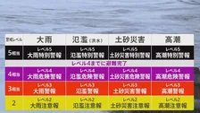 気象庁　新たな防災気象情報の提供を開始　災害ごとに名称を整理　警戒レベル4相当に「危険警報」を新設　気象庁