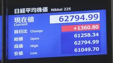 【速報】日経平均 一時1300円超の値上がり AI・半導体関連に買い戻しの動き