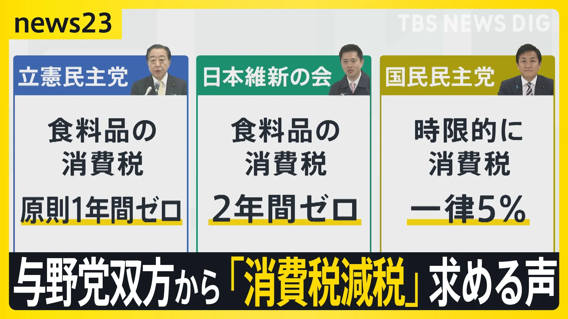 物価高の中…与野党双方から「消費税減税」求める声　街の人は　国民民主・玉木代表は“食料品の消費税ゼロ”を「飲食店は大打撃」と疑問視【news23】