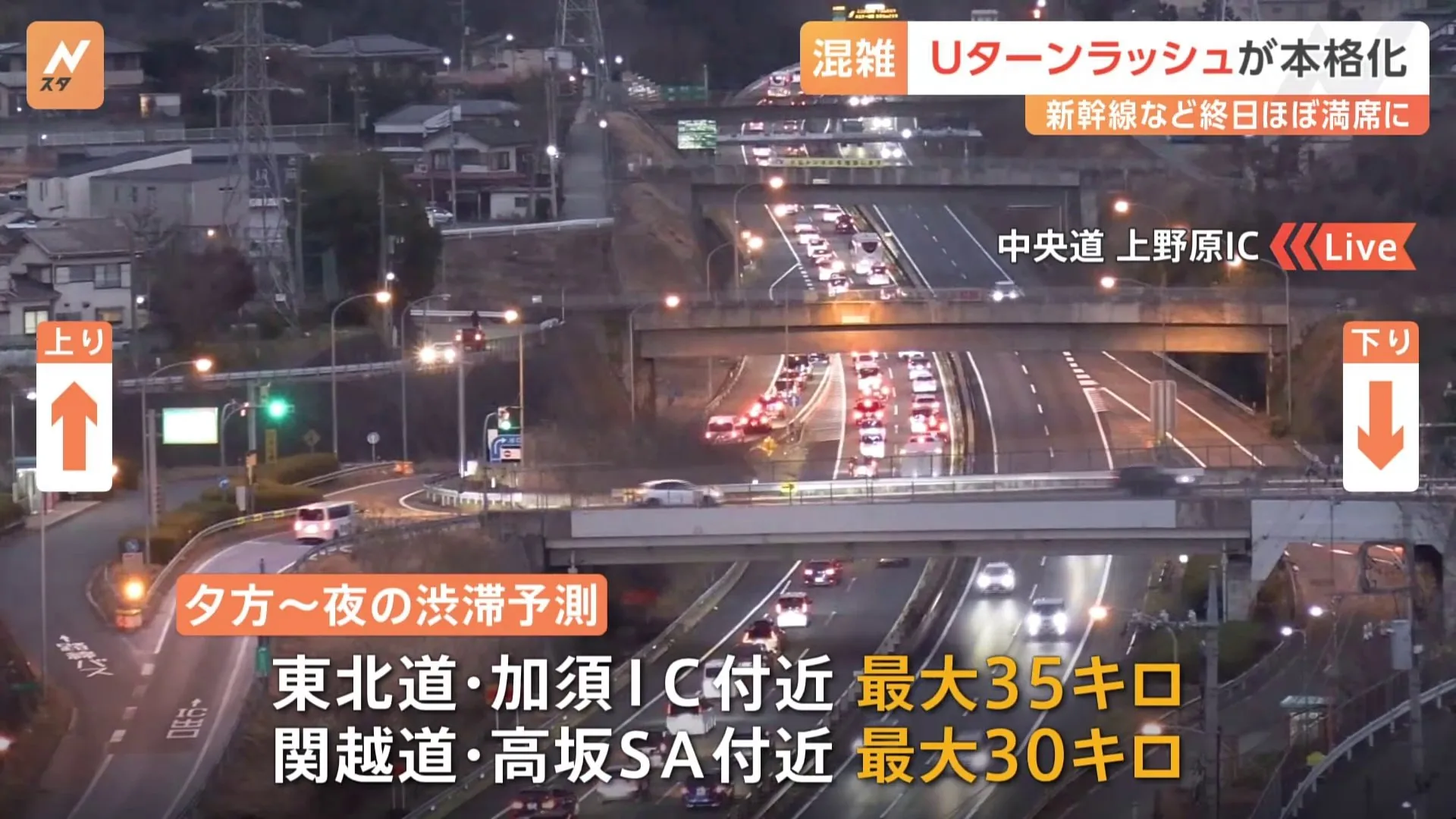 Uターンラッシュ本格化　関東各地の交通機関で混雑