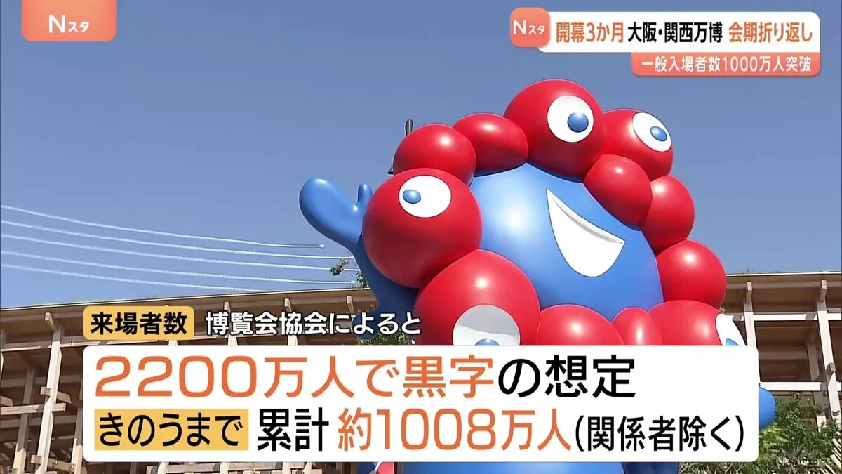 大阪・関西万博、開幕3か月で会期折り返し　一般来場者は1000万人超え