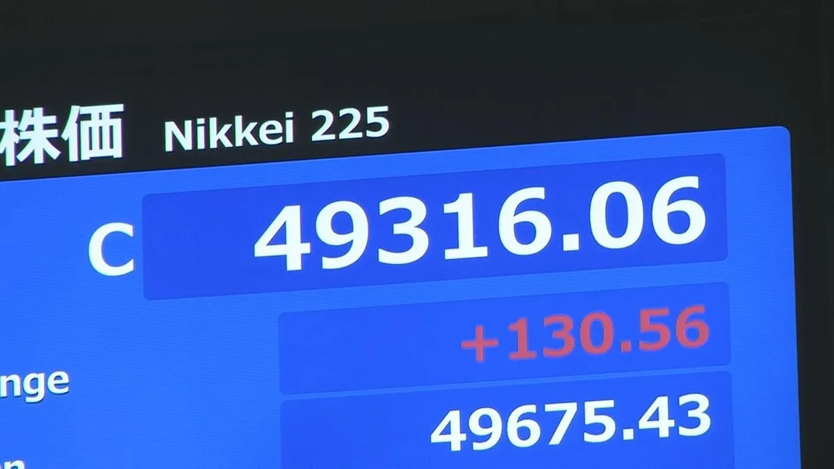 【速報】日経平均 一時は史上初の5万円に迫るも失速　21日終値4万9316円