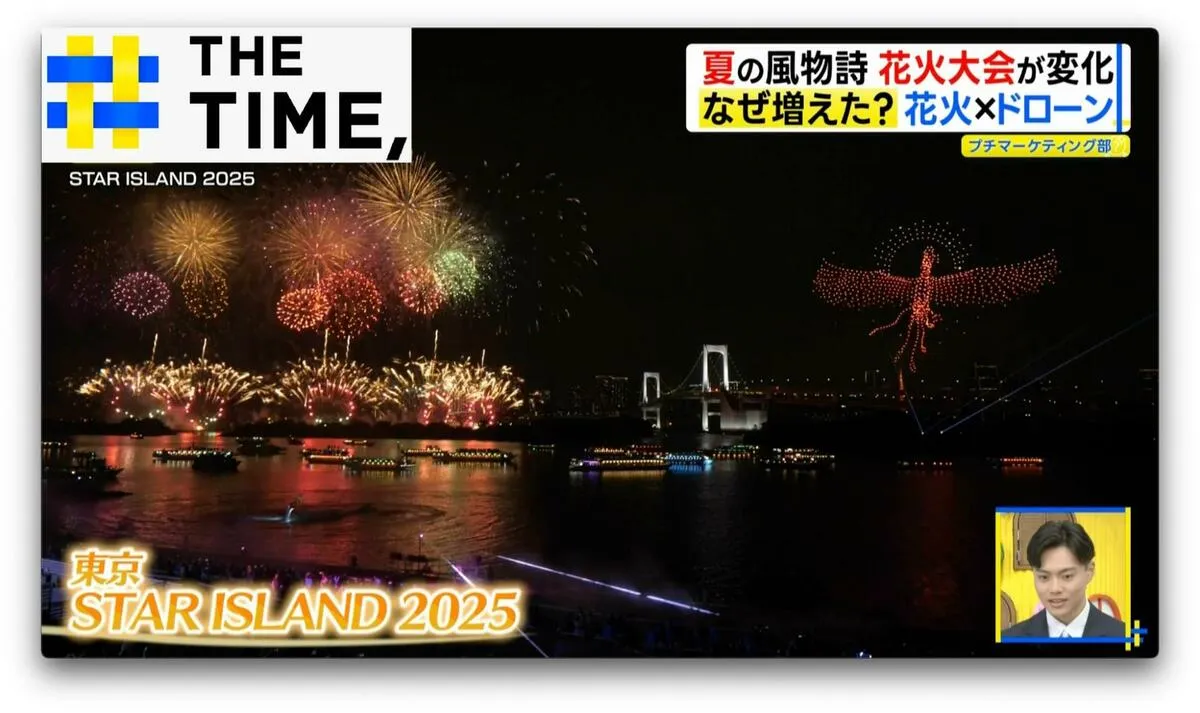 花火大会で「ドローンショー」なぜ増えた？“会場が一体になる”新しい試みも【THE TIME,】