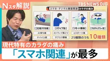 「椅子ガチャ痛」に「推し活痛」…現代特有の“カラダの痛み”　最多要因は○○○の使いすぎ？【Nスタ解説】