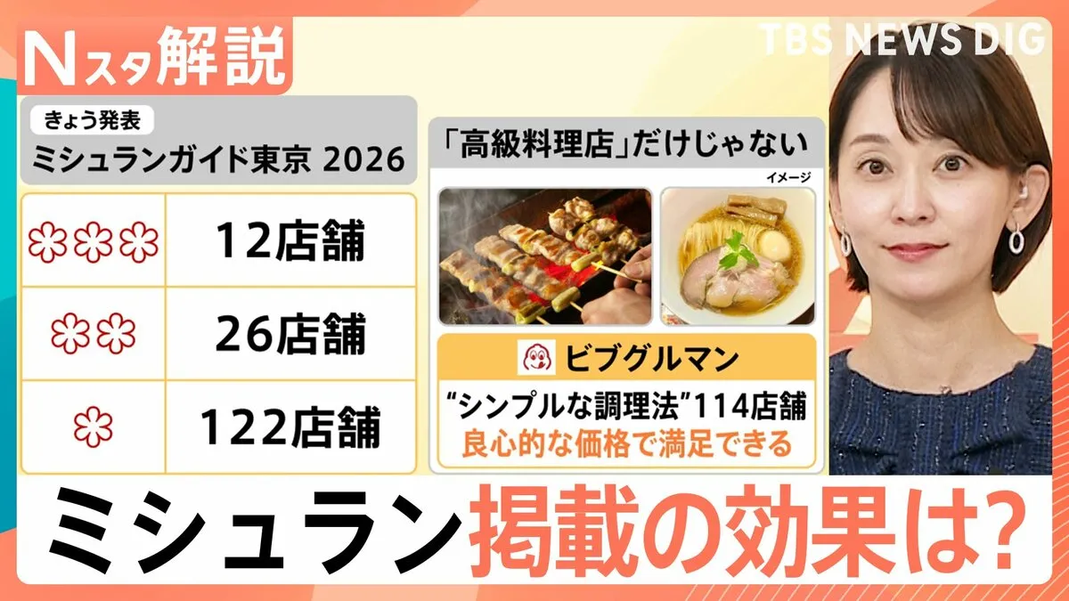 ミシュラン掲載ランチが1000円台、ミシュラン掲載の効果は？ 出水麻衣キャスターがお店を取材【Nスタ解説】