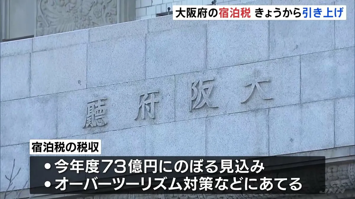 大阪府の宿泊税 きょうから引き上げ　税率は200円～500円に