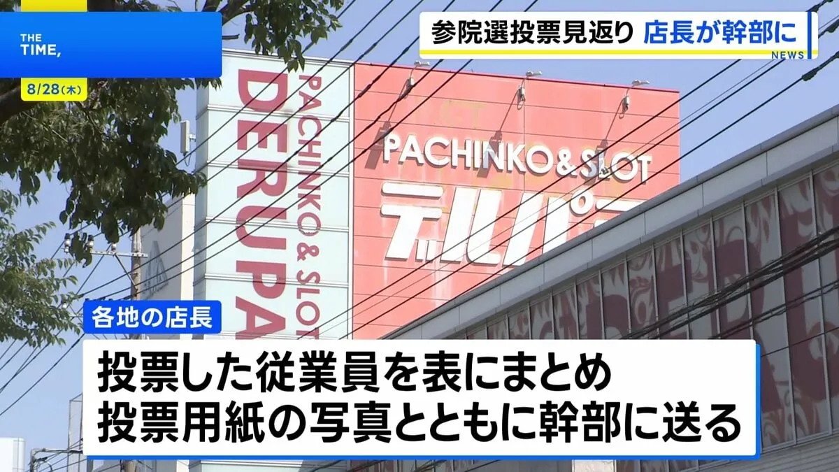 各地の店長が従業員の投票状況把握し幹部に報告か　参院選で自民・阿部恭久氏に投票する見返りに報酬約束した疑いでパチンコ店の社長ら6人逮捕