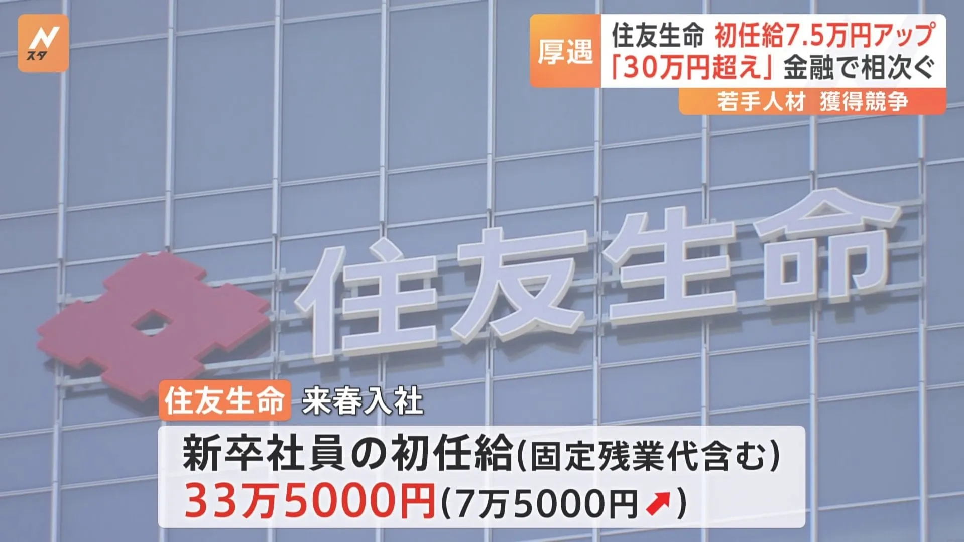 住友生命　2026年度の初任給7.5万円引き上げ33.5万円に　人手不足で初任給大幅アップの企業相次ぐ