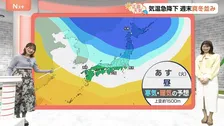 【12月9日 関東の天気】1週間で…季節2か月前進