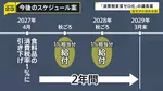 「消費税を実質ゼロ化」議長案提示　一部野党が反発、意見集約は難航か　超党派の国民会議