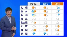 きょうの関東は雨具と上着が手放せず　今週末は全国的に変わりやすい空模様　カバンには折りたたみ傘を