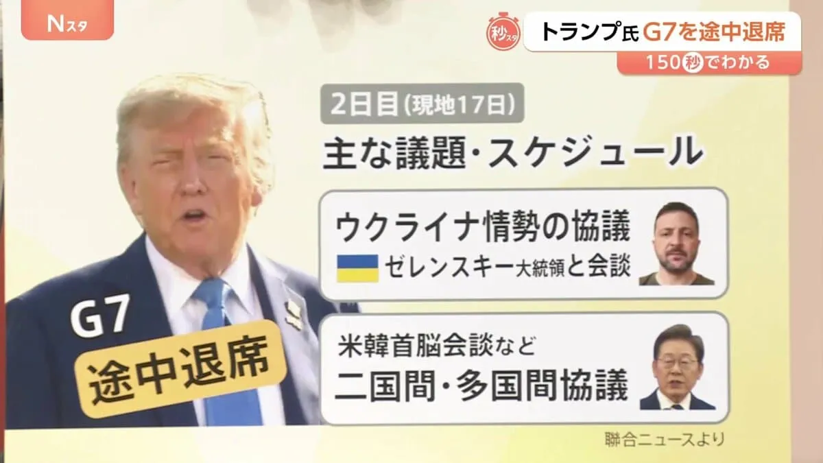 「できるだけ早く戻らなければならない」トランプ氏、G7を途中退席　2日目のスケジュールは白紙に【Nスタ】