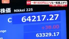 一時1800円以上↓も一転2000円以上値を戻す展開に きょうは “荒い値動き”  日経平均11日終値6万4217円