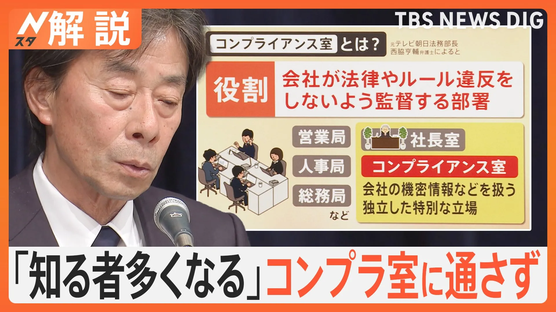 フジテレビ社員の関与を否定も…「女性への聞き取りできていない」年末の広報は“先走った”か【Nスタ解説】