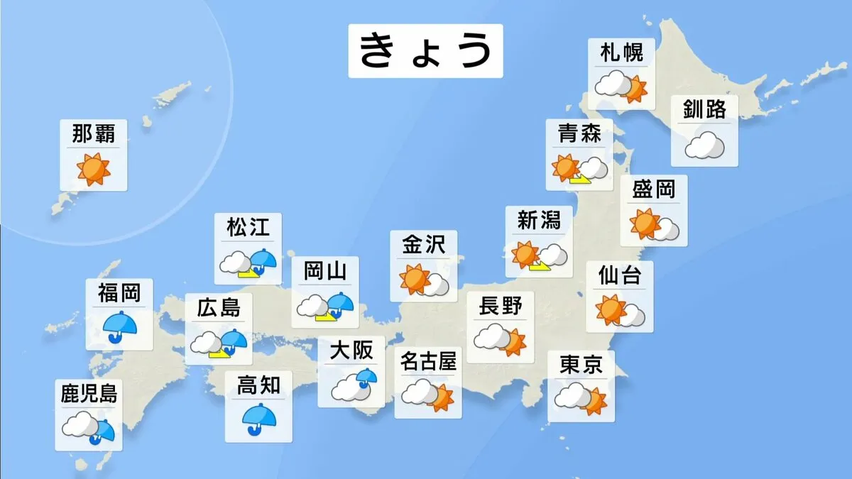 きょう（9日）の天気　前線が九州付近に停滞　西日本を中心に本降りの雨に　午後は雨エリアが東へ移動　四国・中国地方でも傘の出番　気温は全国的にきのうより低い所が多い予想