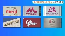 【速報】アイス値上げでカルテルか 公取委が大手6社に立ち入り