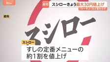 スシロー1年ぶりの値上げ「厳選まぐろ赤身」1皿150円に 対象は定番メニューの約1割 「サーモン」「えび」などは据え置き