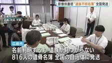 原爆供養塔 遺族が見つからない遺骨の名簿を全国に発送　広島市