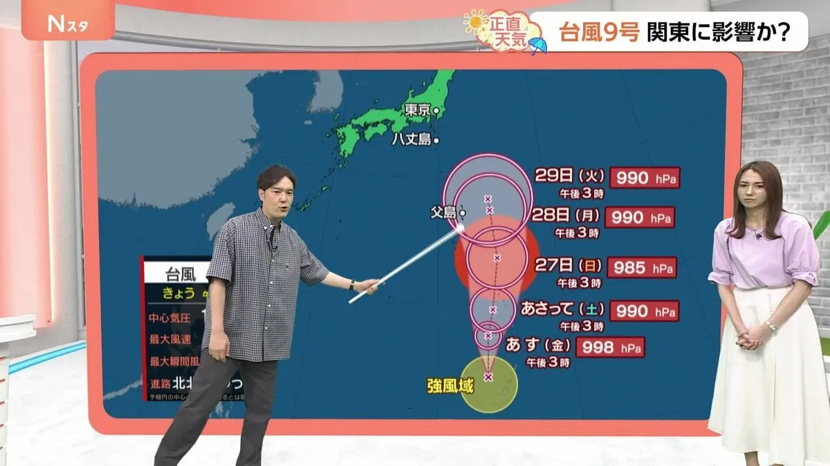 【7月25日　関東の天気】南の海上に3つの台風が