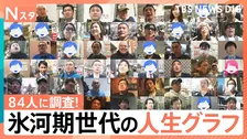 氷河期世代84人の人生グラフ　見えてきたのは？「有名フェス仕掛け人」「16年ぶりの正社員」それ、Ｎスタが調べてきました！