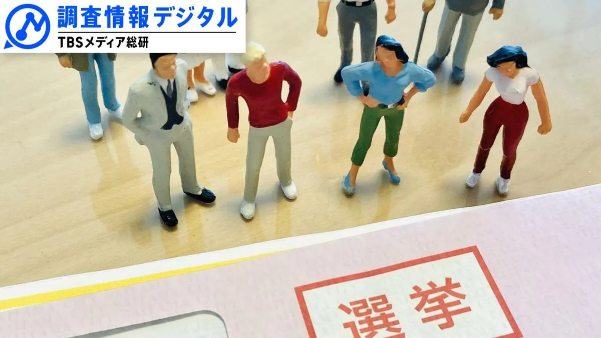 参院選の選挙報道でローカル局も新たな取り組み～SNS全盛時代のテレビの選挙報道を考える（5）～【調査情報デジタル】